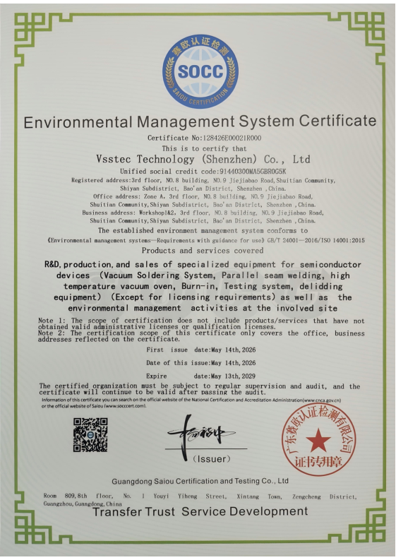 Environmental Management System Certificate