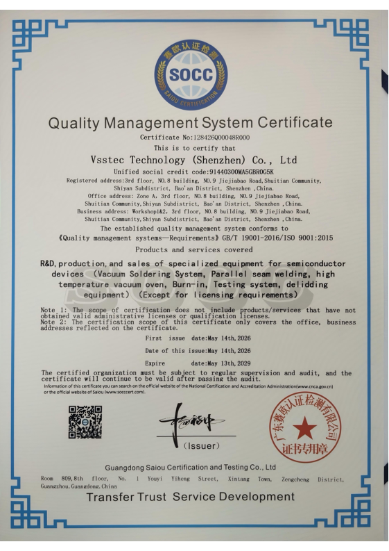 Quality Management System Certificate
